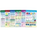 Newpath Learning Math Bulletin Board Chart Set, Geometry, Set of 6 93-6501